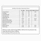 Smackys 5-in-1 Roasted Seed Mix 100g