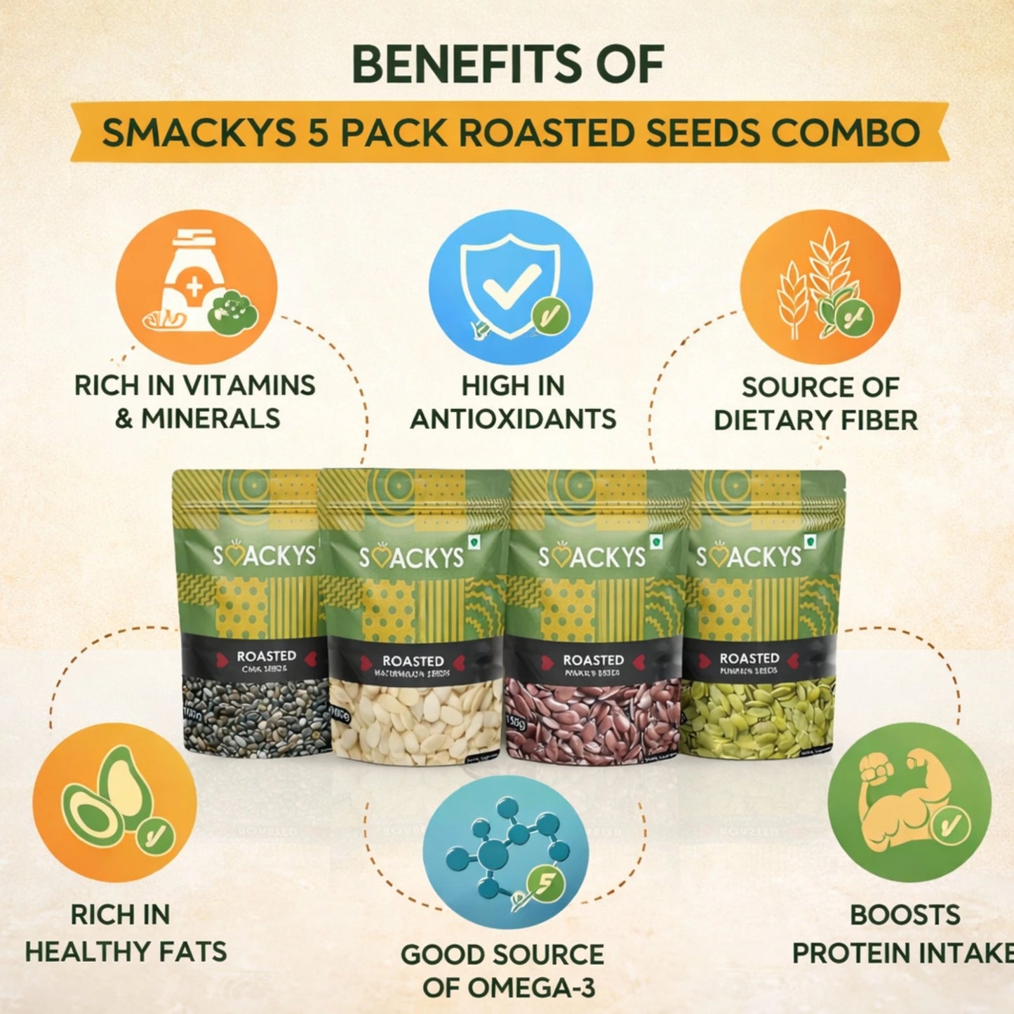 Smackys Roasted Seeds Combo,Pack of 5