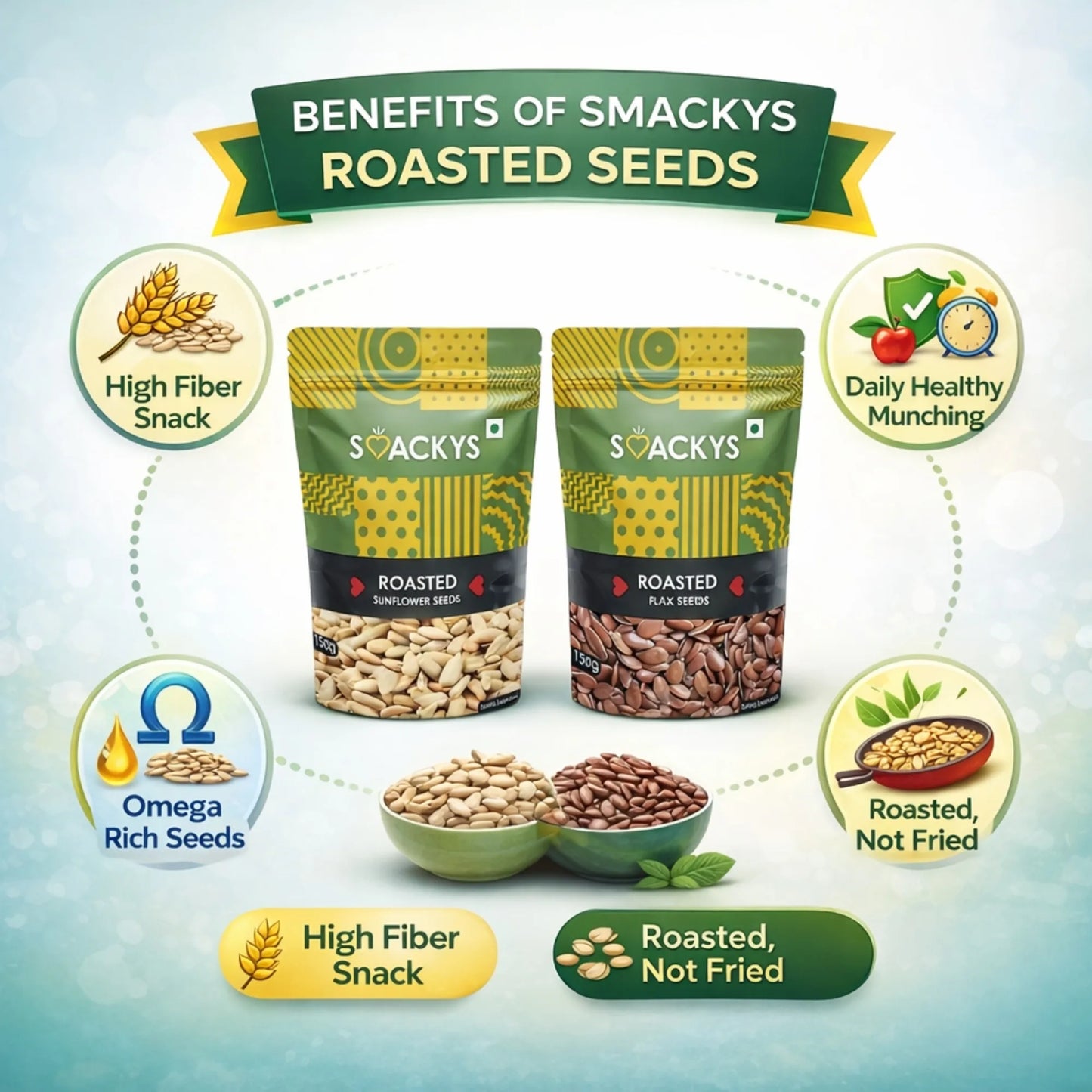 SMACKYS ROASTED FLAX SEEDS 150G + SMACKYS ROASTED SUNFLOWER SEEDS 150G,COMBO OF 2